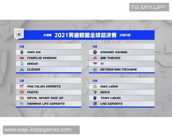 深入分析LNG战队防守策略在英雄联盟赛事中的关键作用与影响