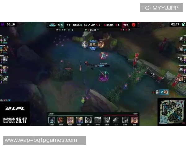 深入探讨BLG战队的比赛经验与策略解析揭秘英雄联盟的精彩瞬间