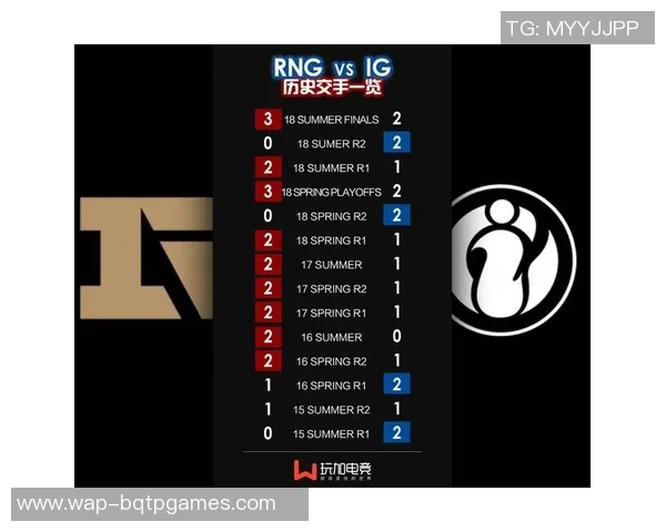 S15电竞赛后深度分析IG与RNG的耐力对决及其影响因素