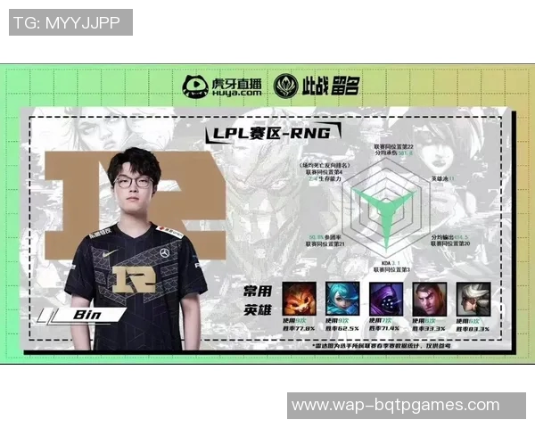 全明星赛中RNG团队协作表现分析与点评展现团队默契与配合能力