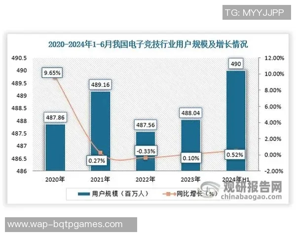 电竞比分分析聚焦LNG战队意识与策略的深度探讨与研究