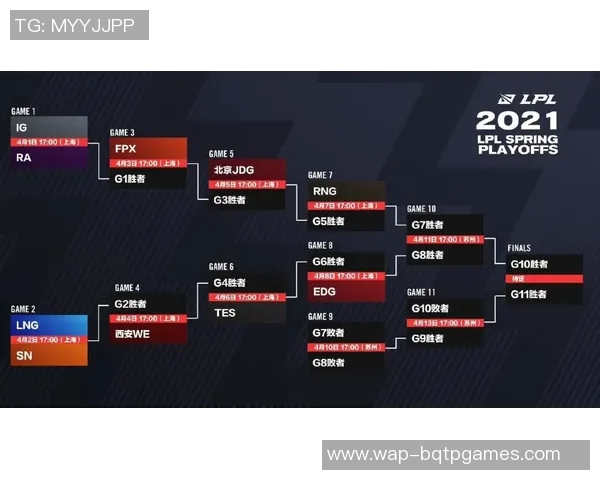 探讨CSGO焦点EDG战队的灵活战术与应变能力分析