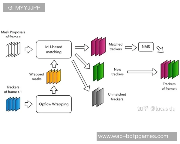 赛后复盘TES与LNG对决中的技术细节与战术分析 赛后复盘TES与LNG对决中的技术细节与战术分析