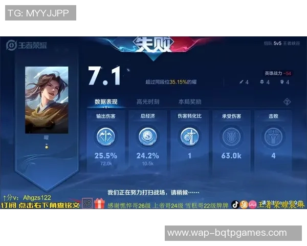 电竞数据王者荣耀最新节奏排行榜出炉LNG战队强势跻身第五名 电竞数据王者荣耀最新节奏排行榜出炉LNG战队强势跻身第五名