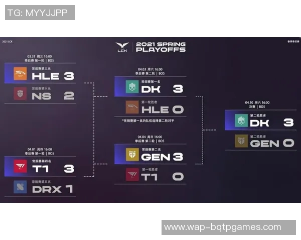 esports数据电竞比分热议FPX团队协作新策略如何影响CSGO比赛表现 esports数据电竞比分热议FPX团队协作新策略如何影响CSGO比赛表现