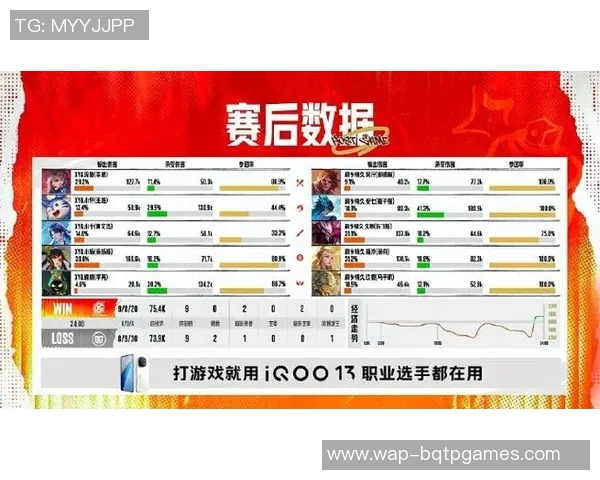 esports最新数据V5在电竞比分全球挑战赛中的团队配合表现深度分析与点评