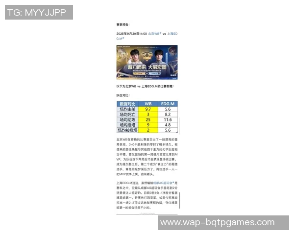 esports最新数据电竞实时数据解析EDG战队进攻策略与战术深度剖析
