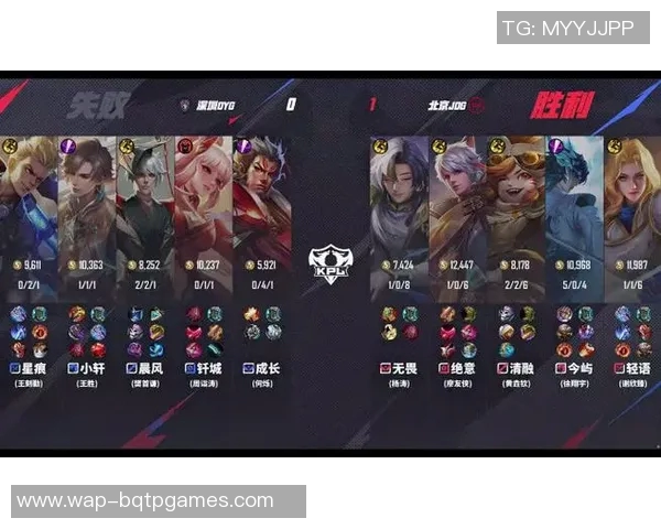 esports数据王者荣耀战术解析JDG战队如何构建整体压制体系与战略优势 esports数据王者荣耀战术解析JDG战队如何构建整体压制体系与战略优势